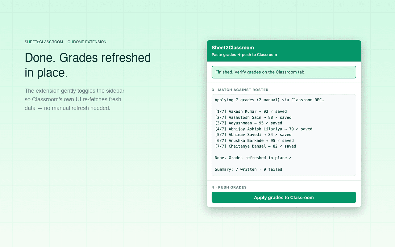 Done. Every grade landed.